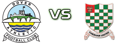 Dover - Chesham Estatísticas e detalhes do jogo