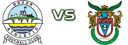 Dover - Bognor Regis head to head game preview and prediction