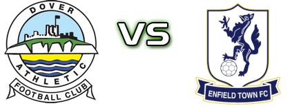 Dover - Enfield head to head game preview and prediction