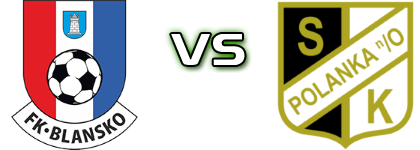 FK Blansko - Polanka head to head game preview and prediction