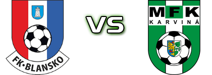 FK Blansko - MFK Karvina B head to head game preview and prediction FK Blansko - MFK Karvina B head to head game preview and prediction