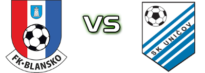 FK Blansko - Uničov детайли и статистика