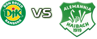 D.B. Bamberg - Haibach Statistiche e dettagli partita
