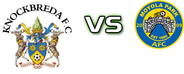 Knockbreda - Moyola Park Statistiche e dettagli partita