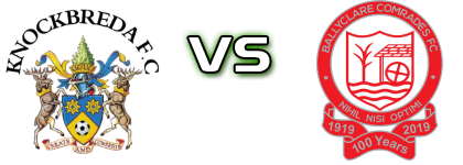 Knockbreda - Ballyclare Comrades Estatísticas e detalhes do jogo