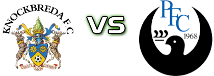 Knockbreda - Portstewart Detalles y estadisticas