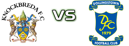 Knockbreda - Dollingstown Statistiche e dettagli partita