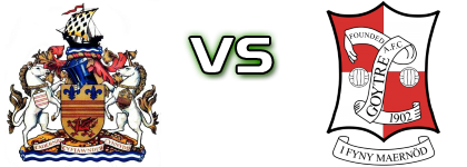 Barry - Goytre Statistiche e dettagli partita