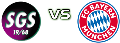 SGS Essen - Bayern детайли и статистика
