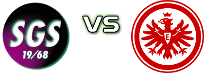 SGS Essen - Frankfurt head to head game preview and prediction
