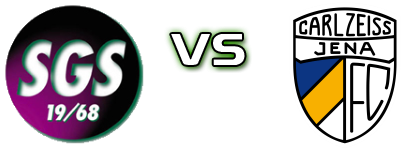 SGS Essen - FC Carl Zeiss Jena Spiel Prognosen und Statistiken