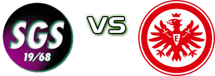 SGS Essen - Eintracht Frankfurt II Statistiche e dettagli partita