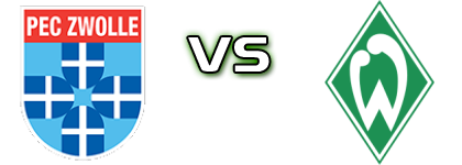 PEC Zwolle V - Werder Spiel Prognosen und Statistiken