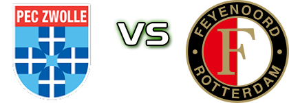 PEC Zwolle V - Feyenoord детайли и статистика
