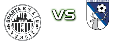 Kolín - Letohrad head to head game preview and prediction