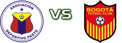 Dep. Pasto - Bogotá head to head game preview and prediction