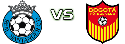Real Santander - Bogotá head to head game preview and prediction