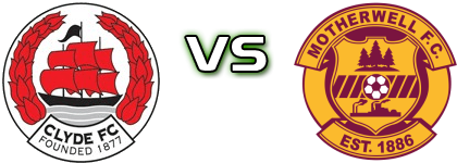 Clyde - Motherwell head to head game preview and prediction Clyde - Motherwell head to head game preview and prediction
