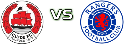 Clyde - Rangers B Spiel Prognosen und Statistiken