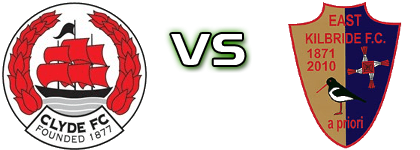 Clyde - East Kilbride Detalji meca I statistika.