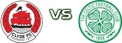 Clyde - Celtic B Statistiche e dettagli partita Clyde - Celtic B Statistiche e dettagli partita