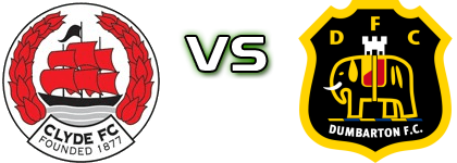 Clyde - Dumbarton Estatísticas e detalhes do jogo Clyde - Dumbarton Estatísticas e detalhes do jogo