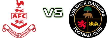 Airdrieonians - Berwick Detalji meca I statistika.