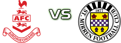 Airdrieonians - St. Mirren B детайли и статистика