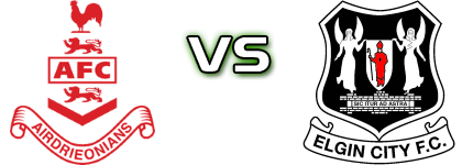 Airdrieonians - Elgin City head to head game preview and prediction