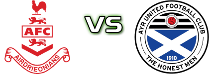 Airdrieonians - Ayr head to head game preview and prediction