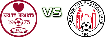 Kelty Hearts - Brechin Spiel Prognosen und Statistiken