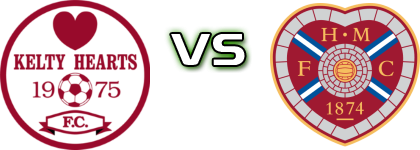 Kelty Hearts - Hearts B детайли и статистика