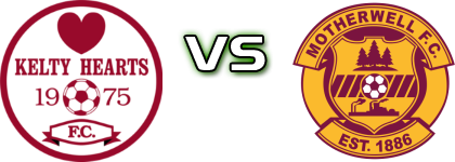 Kelty Hearts - Motherwell B детайли и статистика