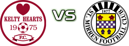 Kelty Hearts - St. Mirren B detalji utakmice i statistika