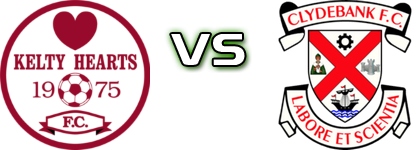 Kelty Hearts - Clydebank FC head to head game preview and prediction