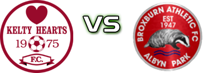 Kelty Hearts - Broxburn Athletic detalji utakmice i statistika Kelty Hearts - Broxburn Athletic detalji utakmice i statistika