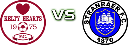 Kelty Hearts - Stranraer Detalles y estadisticas Kelty Hearts - Stranraer Detalles y estadisticas