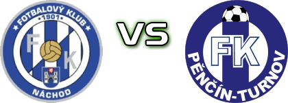 Náchod - Turnov Spiel Prognosen und Statistiken Náchod - Turnov Spiel Prognosen und Statistiken