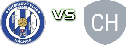 Náchod - MFK Chrudim B Estatísticas e detalhes do jogo Náchod - MFK Chrudim B Estatísticas e detalhes do jogo