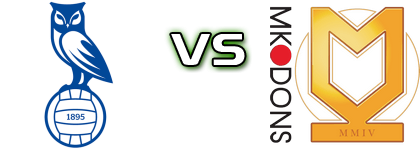 Oldham - MK Dons detalji utakmice i statistika