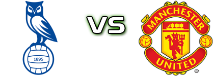 Oldham - Man. United Statistiche e dettagli partita