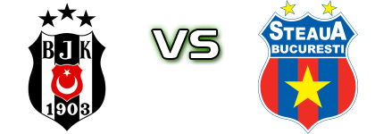 Beşiktaş - CSA Steaua București Estatísticas e detalhes do jogo