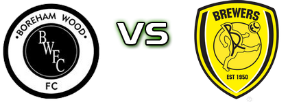 Boreham - Burton Detalji meca I statistika.