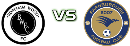 Boreham - Farnborough Statistiche e dettagli partita