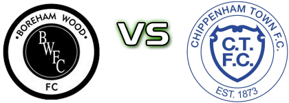 Boreham - Chippenham Statistiche e dettagli partita