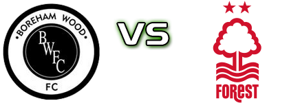 Boreham - Forest Statistiche e dettagli partita Boreham - Forest Statistiche e dettagli partita