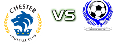 Chester - Bedford Spiel Prognosen und Statistiken Chester - Bedford Spiel Prognosen und Statistiken