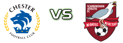 Chester - Scarborough head to head game preview and prediction Chester - Scarborough head to head game preview and prediction