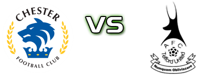 Chester - Telford head to head game preview and prediction