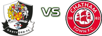 Dartford - Chatham head to head game preview and prediction